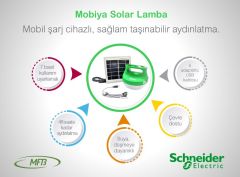 Schneider Electric AEPLB01SU12W Mobiya Solar Lamba Panelli